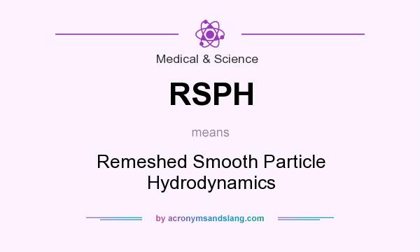 What does RSPH mean? It stands for Remeshed Smooth Particle Hydrodynamics