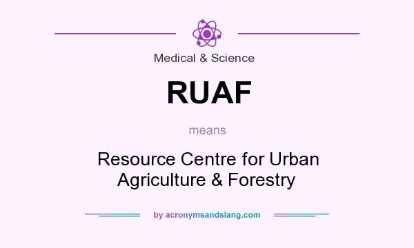 What does RUAF mean? It stands for Resource Centre for Urban Agriculture & Forestry