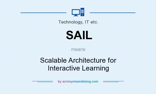 What does SAIL mean? It stands for Scalable Architecture for Interactive Learning