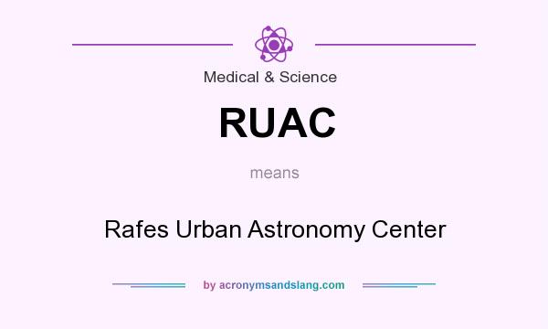What does RUAC mean? It stands for Rafes Urban Astronomy Center