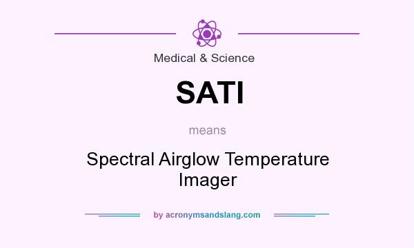What does SATI mean? It stands for Spectral Airglow Temperature Imager