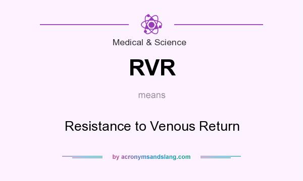 What does RVR mean? It stands for Resistance to Venous Return