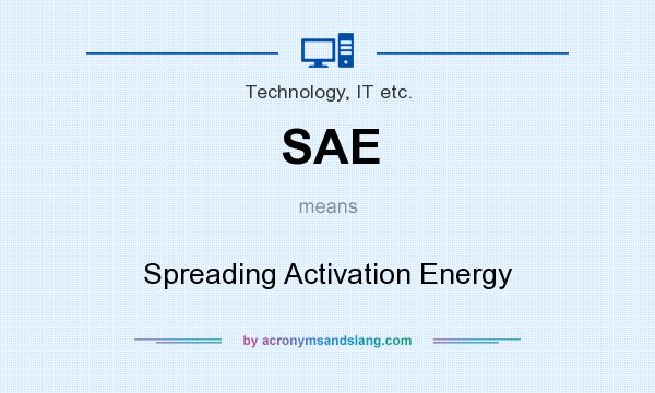 What does SAE mean? It stands for Spreading Activation Energy
