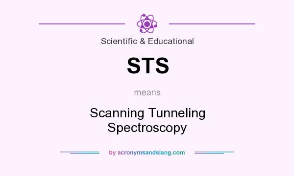 What does STS mean? It stands for Scanning Tunneling Spectroscopy
