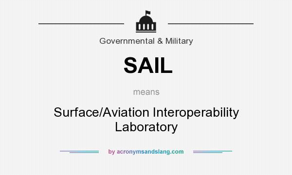 What does SAIL mean? It stands for Surface/Aviation Interoperability Laboratory