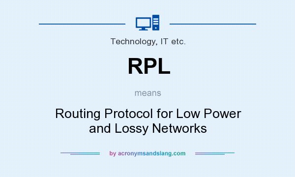 What does RPL mean? It stands for Routing Protocol for Low Power and Lossy Networks