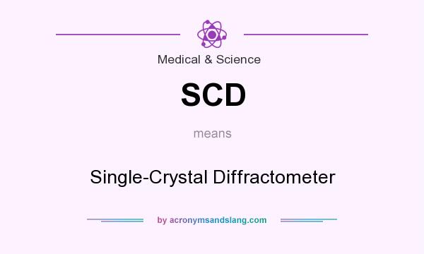 What does SCD mean? It stands for Single-Crystal Diffractometer