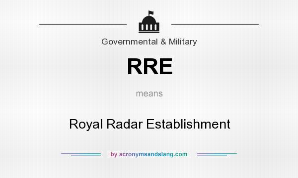 What does RRE mean? It stands for Royal Radar Establishment