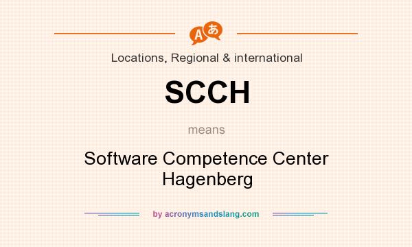 What does SCCH mean? It stands for Software Competence Center Hagenberg