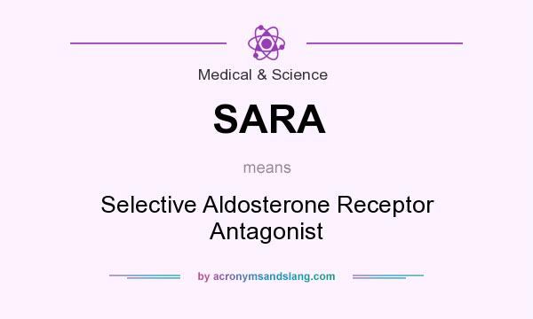 What does SARA mean? It stands for Selective Aldosterone Receptor Antagonist