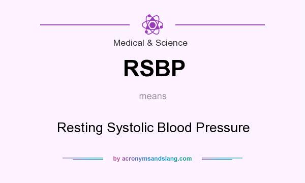 What does RSBP mean? It stands for Resting Systolic Blood Pressure