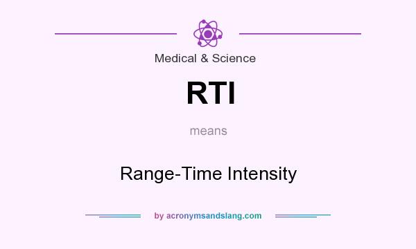What does RTI mean? It stands for Range-Time Intensity