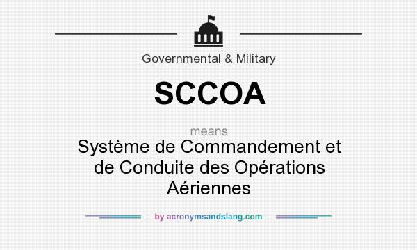 What does SCCOA mean? It stands for Système de Commandement et de Conduite des Opérations Aériennes
