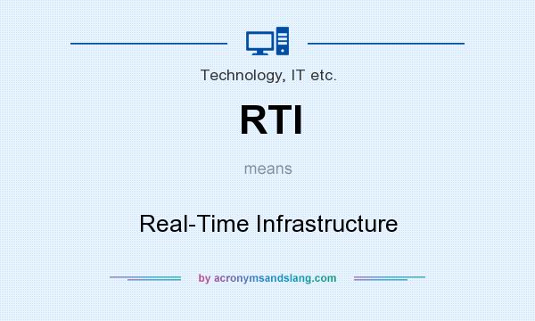 What does RTI mean? It stands for Real-Time Infrastructure
