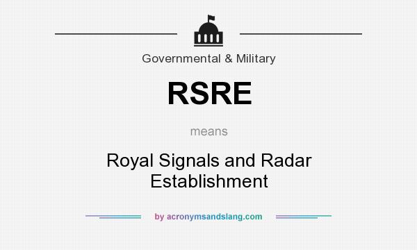 What does RSRE mean? It stands for Royal Signals and Radar Establishment