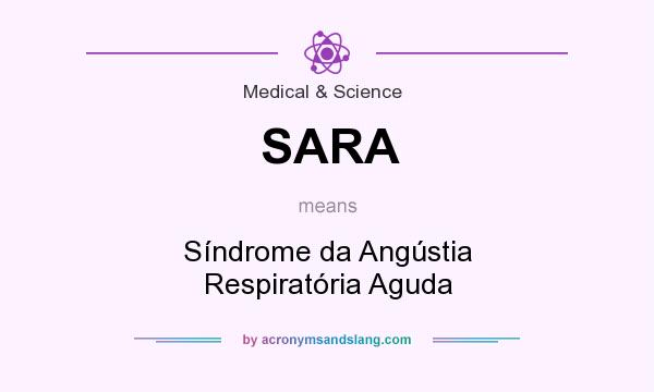 What does SARA mean? It stands for Síndrome da Angústia Respiratória Aguda