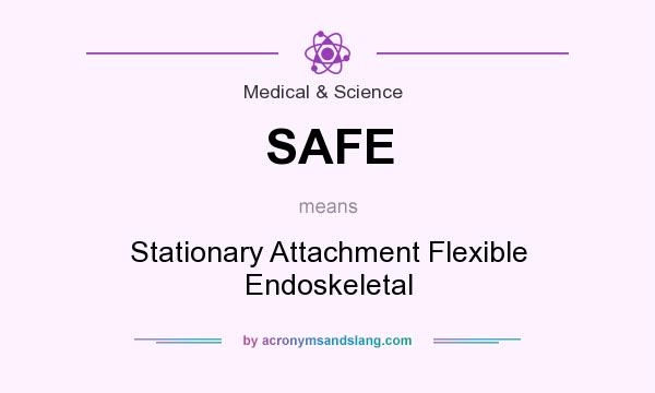 What does SAFE mean? It stands for Stationary Attachment Flexible Endoskeletal