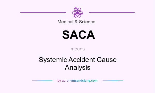 What does SACA mean? It stands for Systemic Accident Cause Analysis