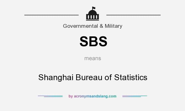 What does SBS mean? It stands for Shanghai Bureau of Statistics
