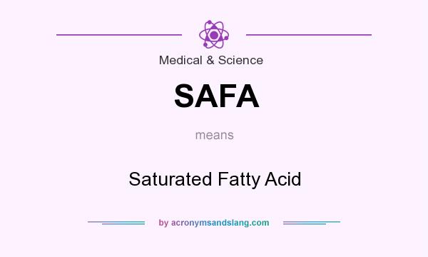What does SAFA mean? It stands for Saturated Fatty Acid