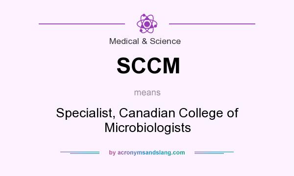 What does SCCM mean? It stands for Specialist, Canadian College of Microbiologists