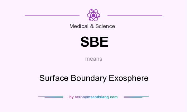 What does SBE mean? It stands for Surface Boundary Exosphere