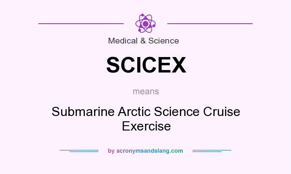 What does SCICEX mean? It stands for Submarine Arctic Science Cruise Exercise