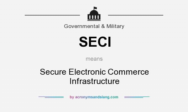 What does SECI mean? It stands for Secure Electronic Commerce Infrastructure