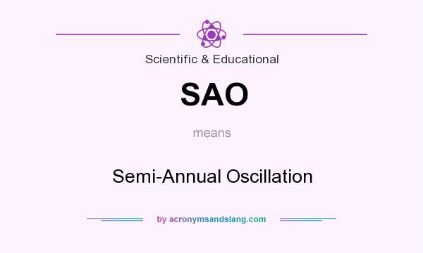 What does SAO mean? It stands for Semi-Annual Oscillation