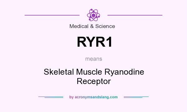 What does RYR1 mean? It stands for Skeletal Muscle Ryanodine Receptor