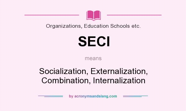 What does SECI mean? It stands for Socialization, Externalization, Combination, Internalization