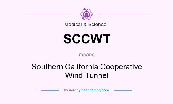 What does SCCWT mean? It stands for Southern California Cooperative Wind Tunnel