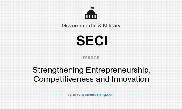 What does SECI mean? It stands for Strengthening Entrepreneurship, Competitiveness and Innovation