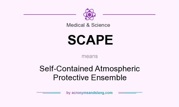 What does SCAPE mean? It stands for Self-Contained Atmospheric Protective Ensemble