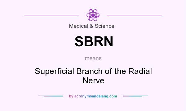 What does SBRN mean? It stands for Superficial Branch of the Radial Nerve