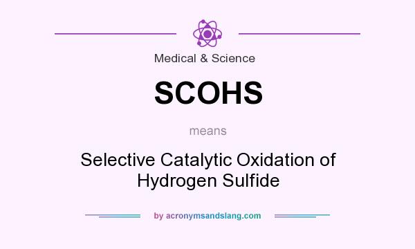What does SCOHS mean? It stands for Selective Catalytic Oxidation of Hydrogen Sulfide