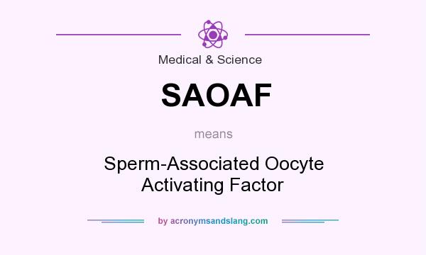 What does SAOAF mean? It stands for Sperm-Associated Oocyte Activating Factor