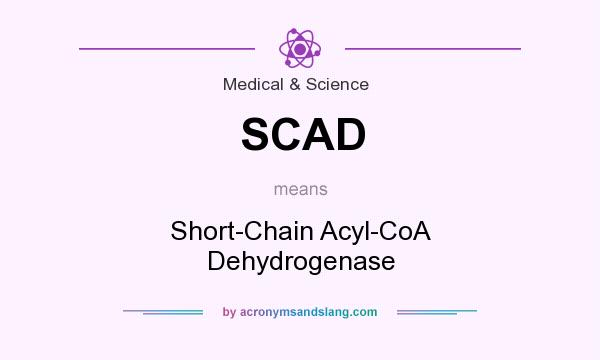 What does SCAD mean? It stands for Short-Chain Acyl-CoA Dehydrogenase