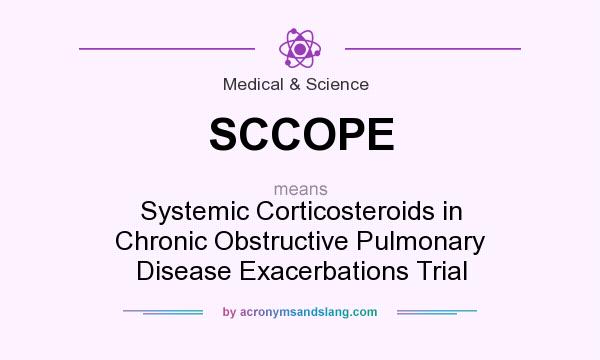 What does SCCOPE mean? It stands for Systemic Corticosteroids in Chronic Obstructive Pulmonary Disease Exacerbations Trial
