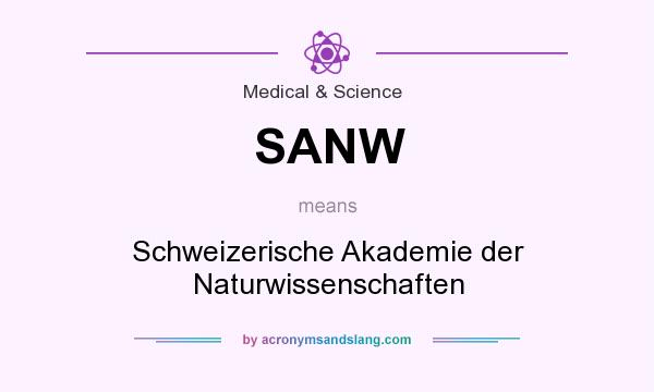 What does SANW mean? It stands for Schweizerische Akademie der Naturwissenschaften