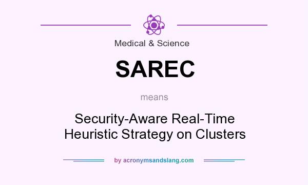 What does SAREC mean? It stands for Security-Aware Real-Time Heuristic Strategy on Clusters