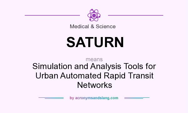 What does SATURN mean? It stands for Simulation and Analysis Tools for Urban Automated Rapid Transit Networks