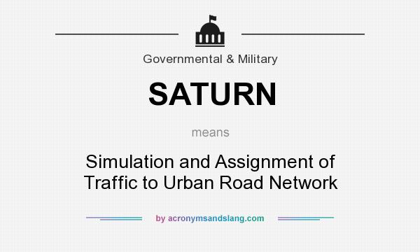 What does SATURN mean? It stands for Simulation and Assignment of Traffic to Urban Road Network