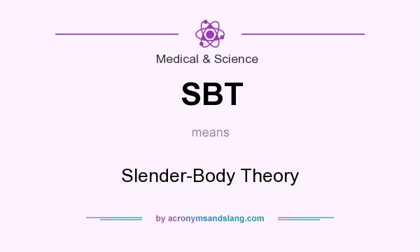 What does SBT mean? It stands for Slender-Body Theory