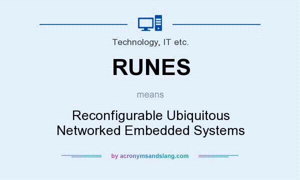 What does RUNES mean? It stands for Reconfigurable Ubiquitous Networked Embedded Systems