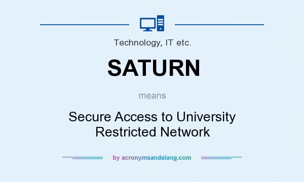 What does SATURN mean? It stands for Secure Access to University Restricted Network