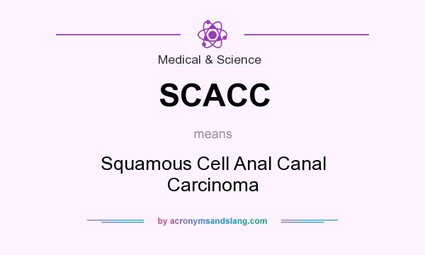 What does SCACC mean? It stands for Squamous Cell Anal Canal Carcinoma