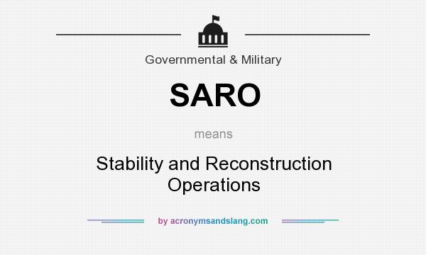 What does SARO mean? It stands for Stability and Reconstruction Operations