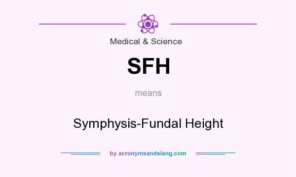 What does SFH mean? It stands for Symphysis-Fundal Height