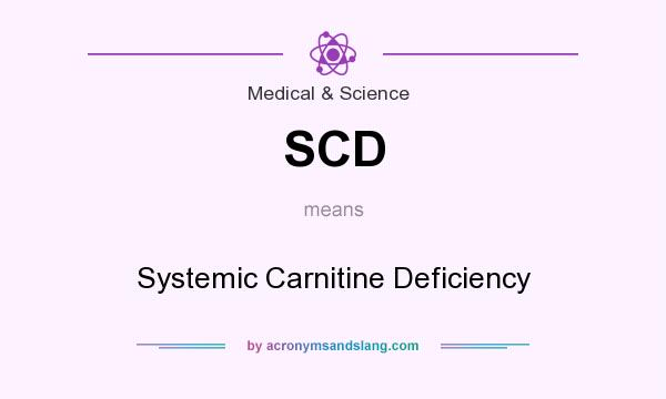 What does SCD mean? It stands for Systemic Carnitine Deficiency